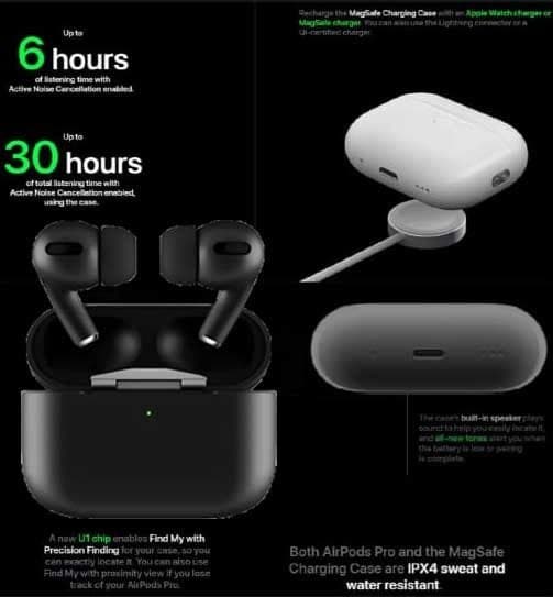 AirPods Pro 2nd Gen White (Dubai Edition) black